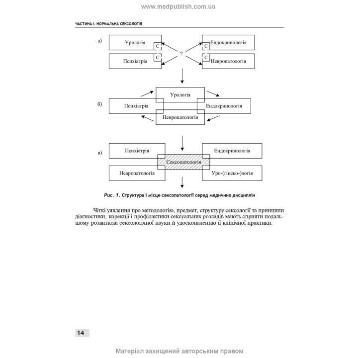 Сексология и сексуальная патология. Борис М. Ворник, Евгений В. Кристалл