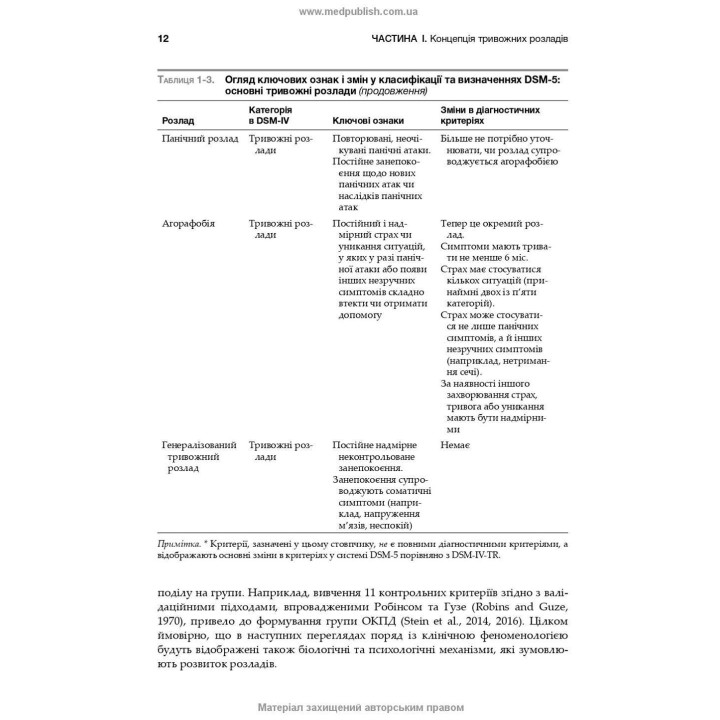 Тривоги, травми та обсесивно-компульсивні розлади. Наомі М. Саймон, Ерік Голландер, Барбара О. Ротбаум, Ден Дж. Стайн