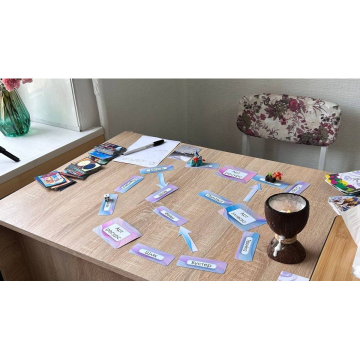 Психологічна гра «Арт ресурс». Аліна Бархота