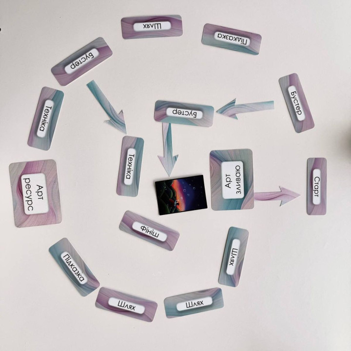 Психологічна гра «Арт ресурс». Аліна Бархота