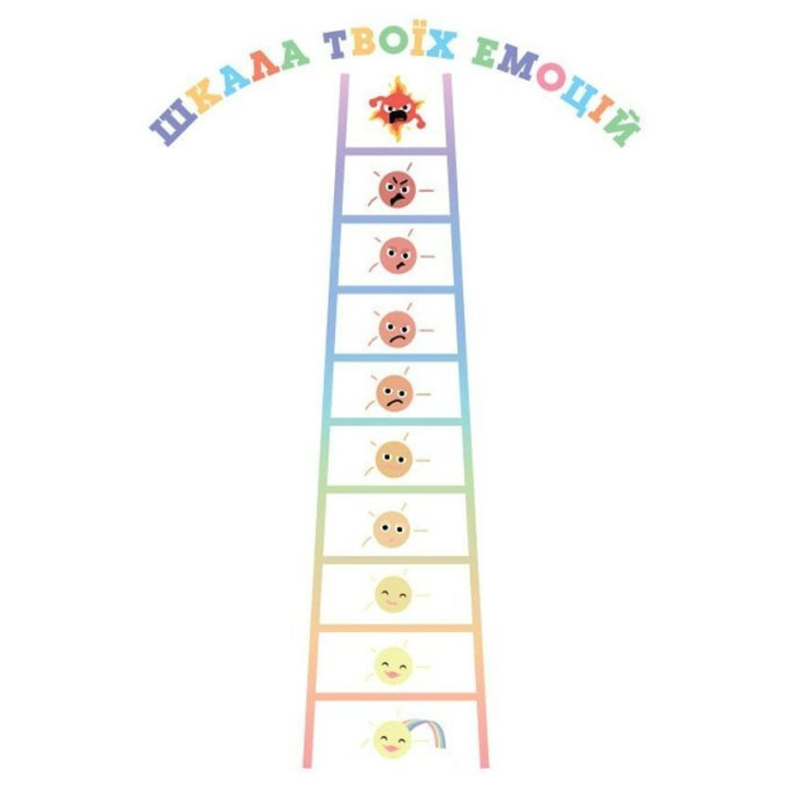 Що я відчуваю? 59 карток, що допоможуть вашій дитині розвинути емоційний інтелект. Ноемі де Сен-Сернен