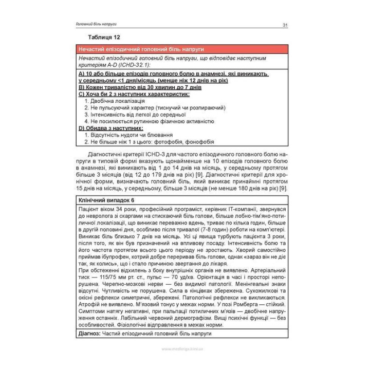 Головная боль. Учебное пособие. Мирослав И. Боженко, Татьяна И. Негрич, Наталья Л. Боженко, Назар А. Негрич