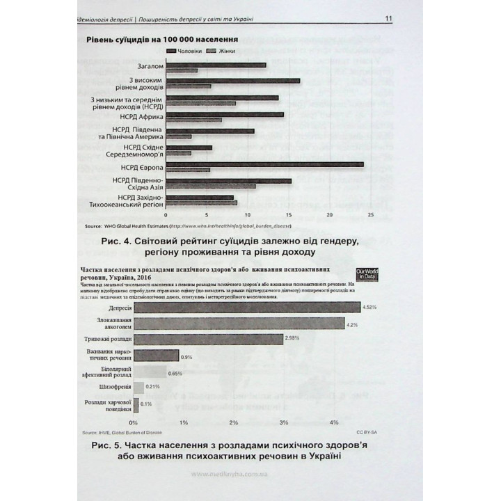 Практическая психосоматика: депрессия. Олег Чабан, Елена Хаустова
