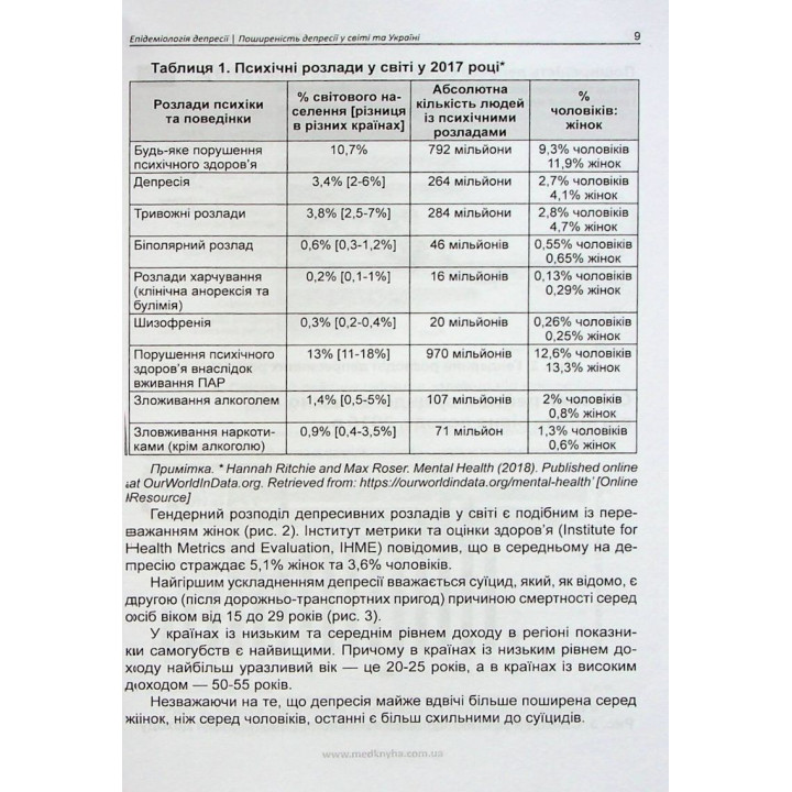 Практическая психосоматика: депрессия. Олег Чабан, Елена Хаустова