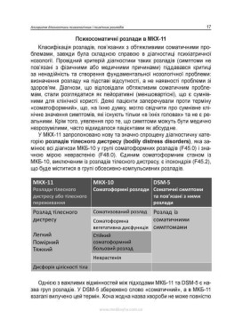 Практична психосоматика: діагностичні шкали. Олег С. Чабан, Олена О. Хаустова