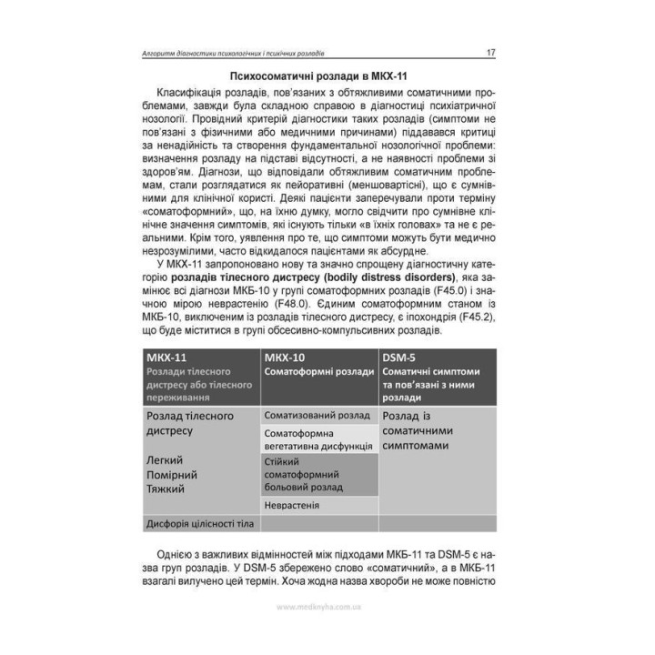 Практична психосоматика: діагностичні шкали. Олег С. Чабан, Олена О. Хаустова