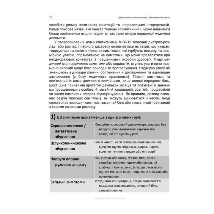 Практична психосоматика: діагностичні шкали. Олег С. Чабан, Олена О. Хаустова