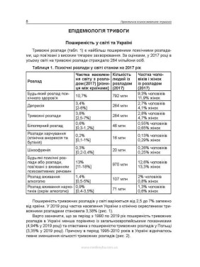 Практична психосоматика: тривога. Олег С. Чабан, Олена О. Хаустова