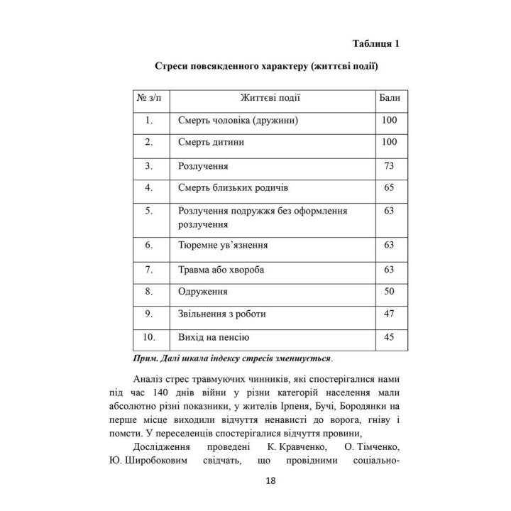 Психологическая помощь военным