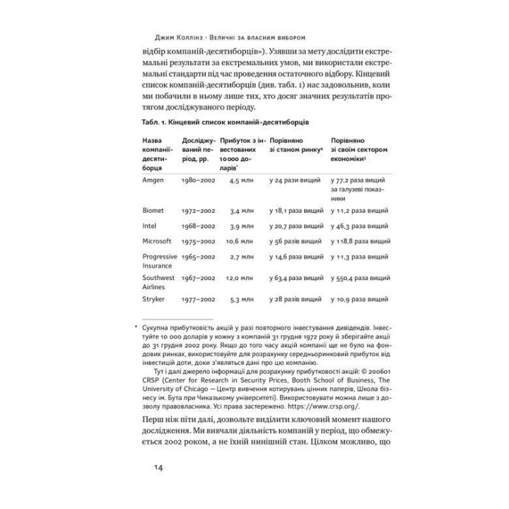 Величественные по собственному выбору. Неизвестность, беспорядок и успех – почему некоторые процветают вопреки всему. Джим Коллинз, Мортен Гансен