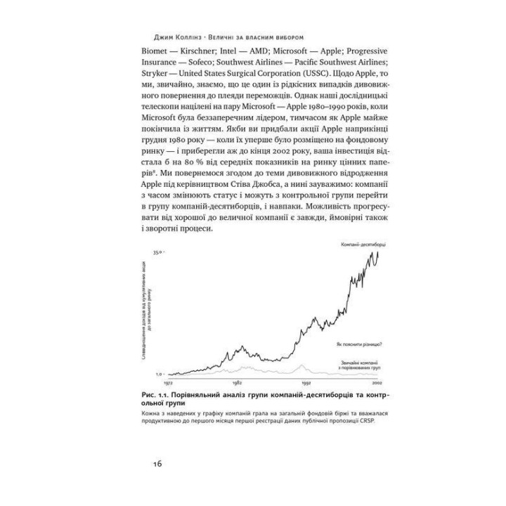 Величественные по собственному выбору. Неизвестность, беспорядок и успех – почему некоторые процветают вопреки всему. Джим Коллинз, Мортен Гансен
