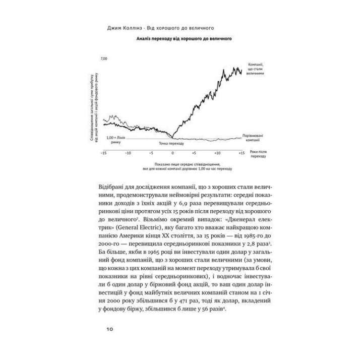 Від хорошого до величного. Чому одні компанії прориваються, а інші — ні. Джим Коллінз