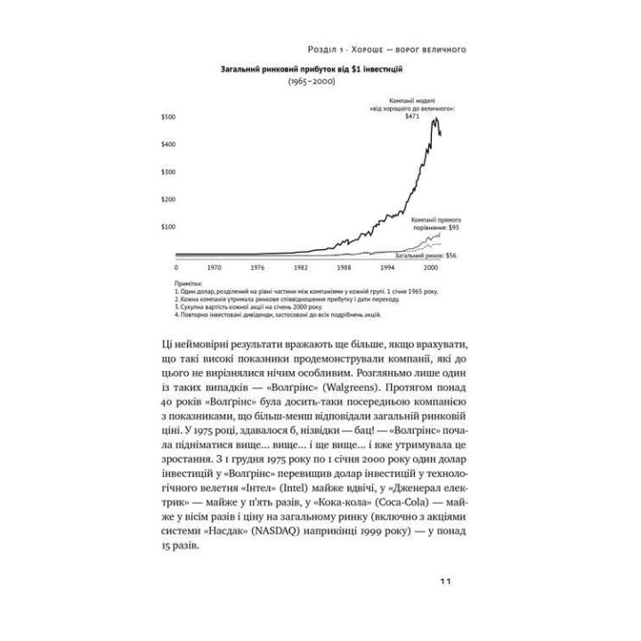 От хорошего к величественному. Почему одни компании прорываются, а другие нет. Джим Коллинз
