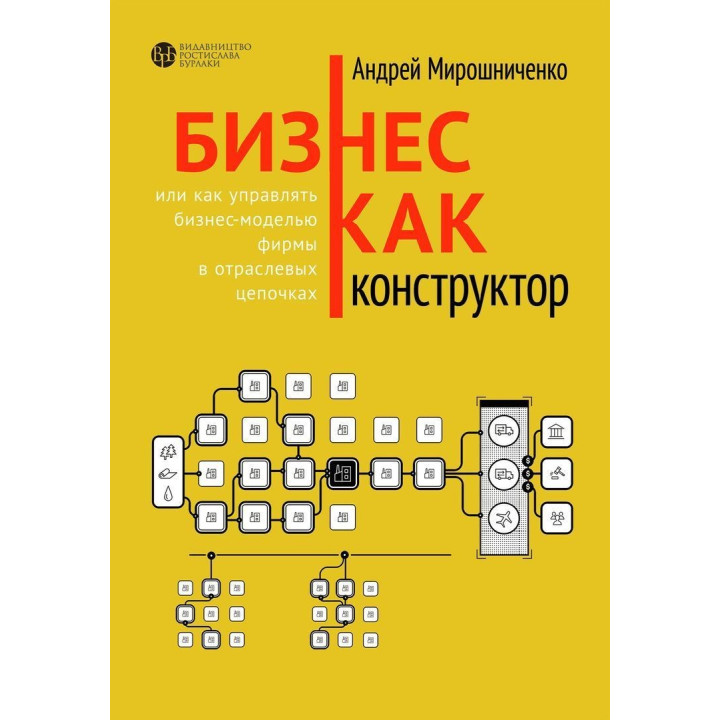 Бизнес как конструктор, или как управлять бизнес-моделью фирмы в отраслевых цепочках. Андрій Мирошниченко