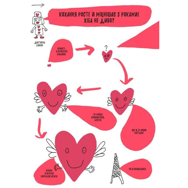 Книжка, яка нарешті пояснить тобі геть усе про любов. Франсуаза Буше