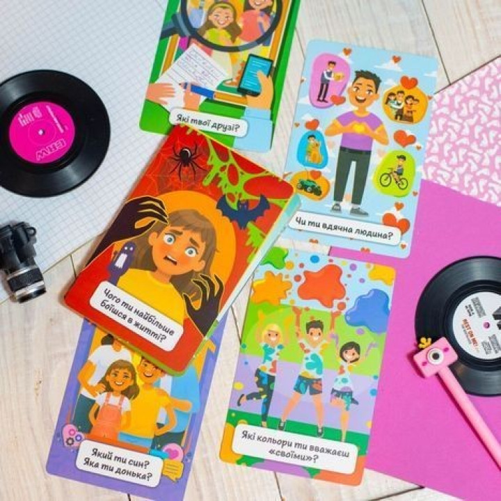 Психологічна гра для занять з дітьми «Пізнай себе!»