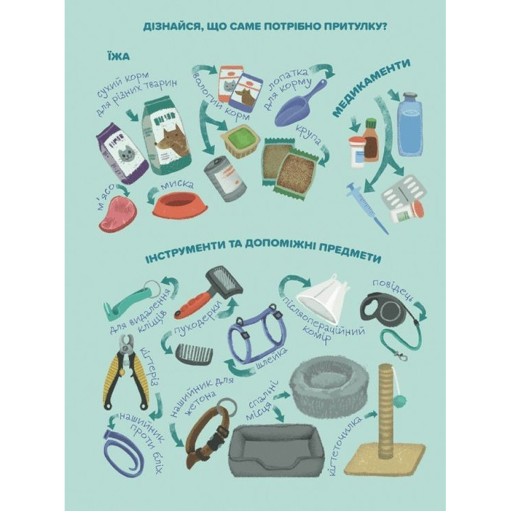 Незвичайні хобі. Алла Гутніченко