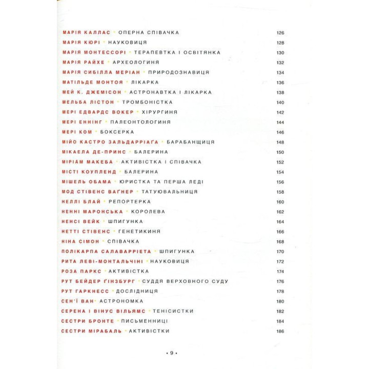 Казки на ніч для дівчат бунтарок. Франческа Кавалло, Елена Фавіллі