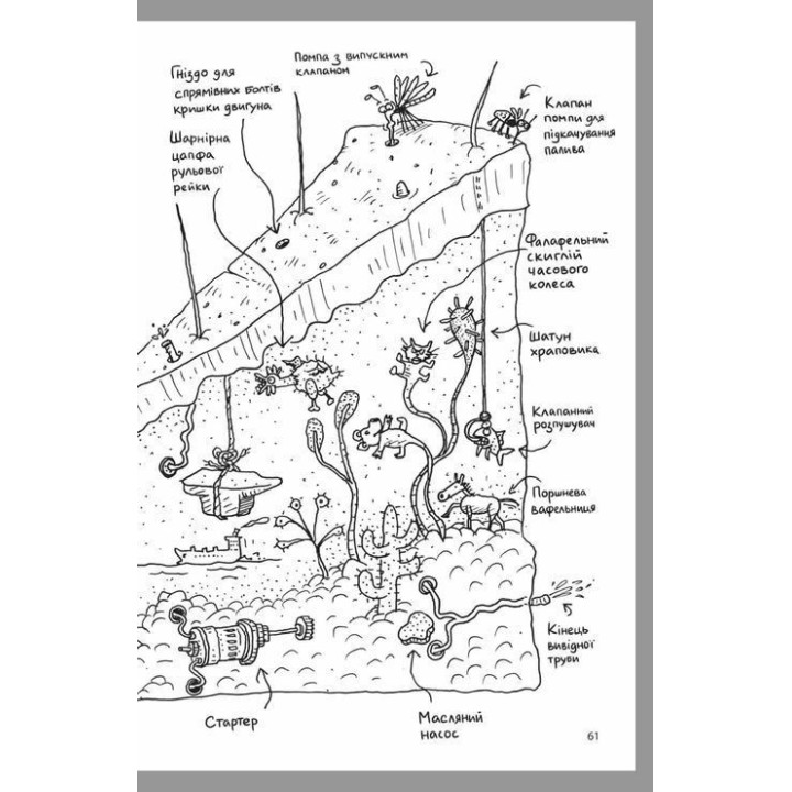 Що це за орган? Дурнуватий довідник з анатомії твого тіла. Енді Ґріффітс