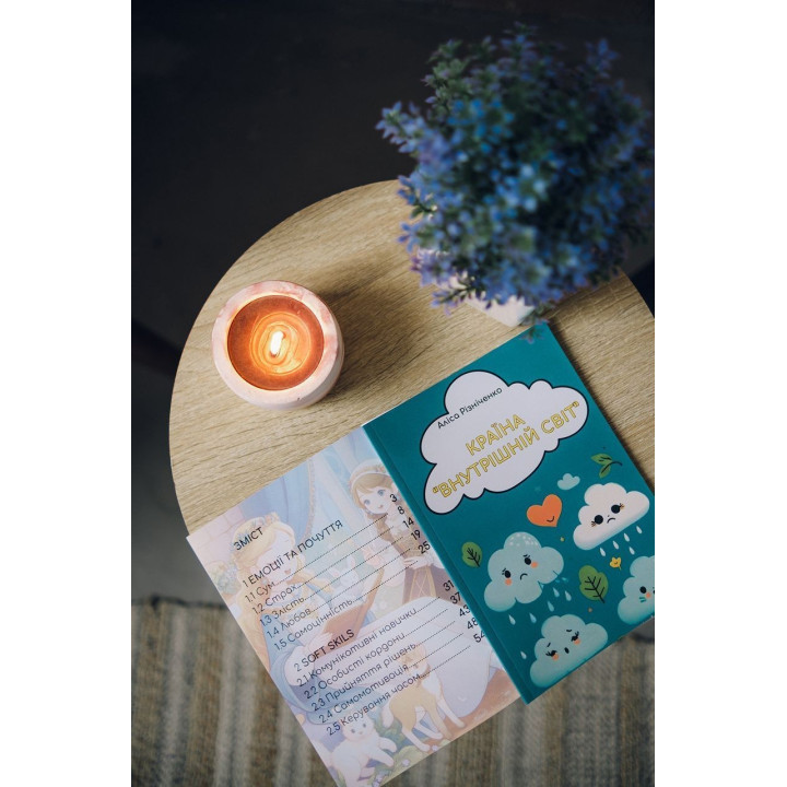 Країна «Внутрішній світ». Аліса Різніченко