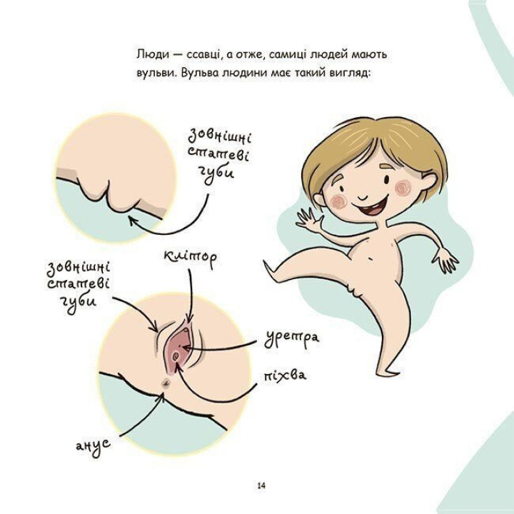 Це — вульва! Анна Сальвія, Крістіна Торрон