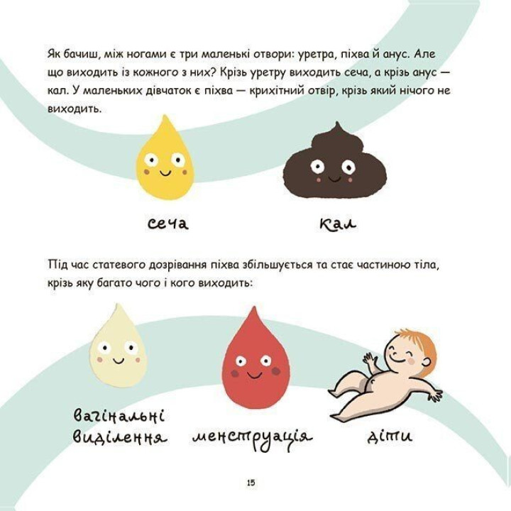 Це — вульва! Анна Сальвія, Крістіна Торрон