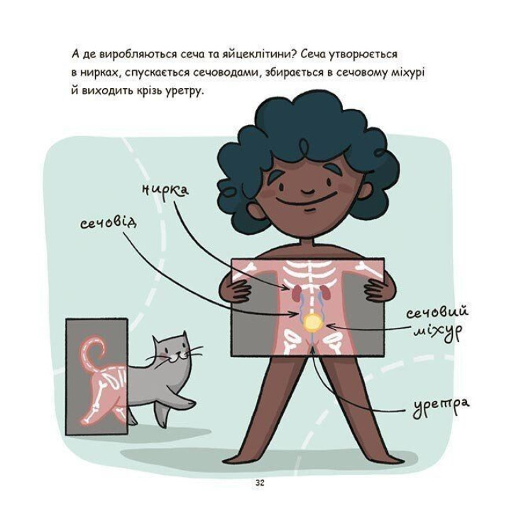 Це — вульва! Анна Сальвія, Крістіна Торрон