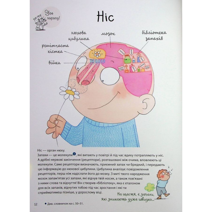 Як улаштоване моє тіло: книжка для дітей (і дорослих!). Мішель Сімс