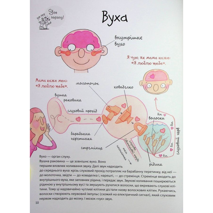 Як улаштоване моє тіло: книжка для дітей (і дорослих!). Мішель Сімс