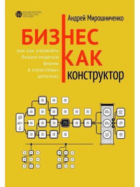 Бизнес как конструктор, или как управлять бизнес-моделью фирмы в отраслевых цепочках. Андрій Мирошниченко
