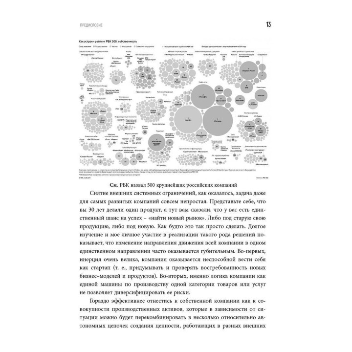 Бизнес как конструктор, или как управлять бизнес-моделью фирмы в отраслевых цепочках. Андрій Мирошниченко