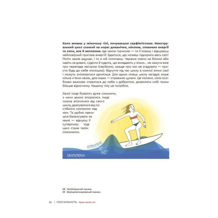 Сексуальність. Інтимне здоров’я і здорові стосунки. 16+. Ізабель Фільоза, Марґо Фрід-Фільоза