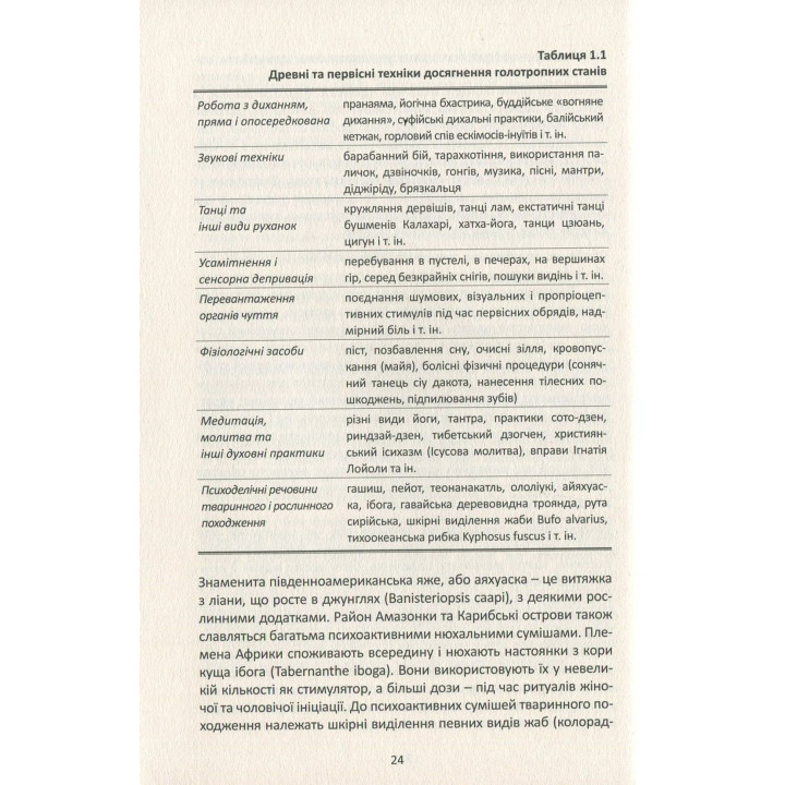 Психологія майбутнього. Уроки сучасних досліджень свідомості. Станіслав Ґроф