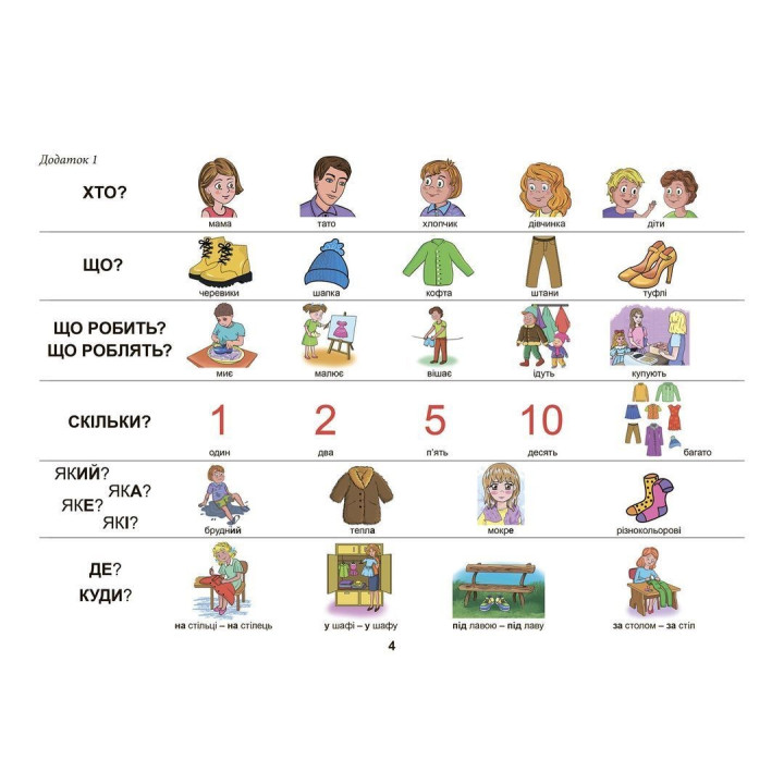 Тата і Тото відповідають на запитання. Одяг. Взуття: посібник для дітей 6–7 років. Наталія Козак