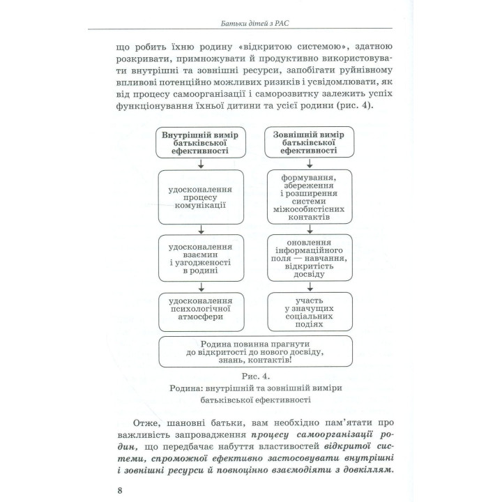 Інклюзивне навчання за нозологіями. Дитина з розладами аутистичного спектра