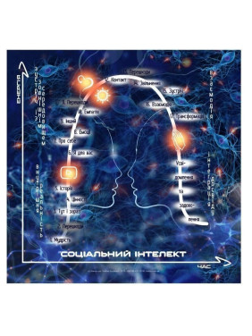 Трансформаційна гра (комплект ведучого) «Соціальний інтелект». Любов Купрієнко