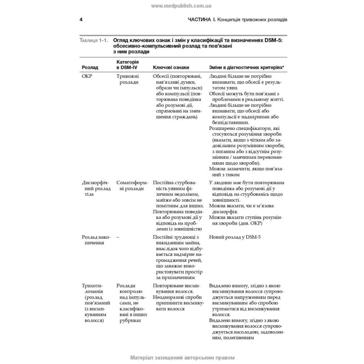Тривоги, травми та обсесивно-компульсивні розлади. Наомі М. Саймон, Ерік Голландер, Барбара О. Ротбаум, Ден Дж. Стайн