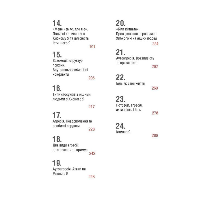 Ошибочное Я. Реальное Я. Ольга Демчук