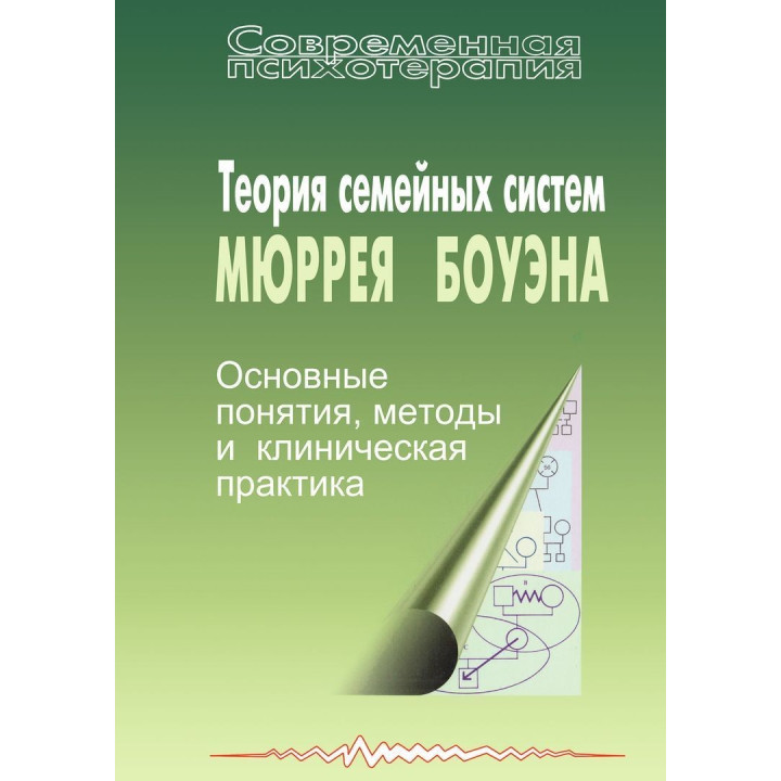 Теория семейных систем Мюррея Боуэна. Анна Варга, Кетрін Бейкер