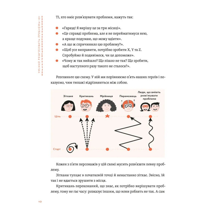 Умение решать проблемы 101: Простая книга для умных людей. Кен Ватанабе