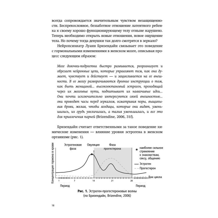 Пубертат. Внутренний мир подростков и их родителей. Гертруда Дім-Вілле