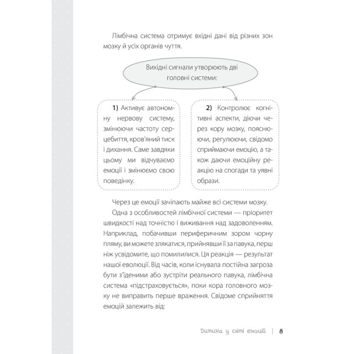 Дитина у світі емоцій. Марія Малихіна