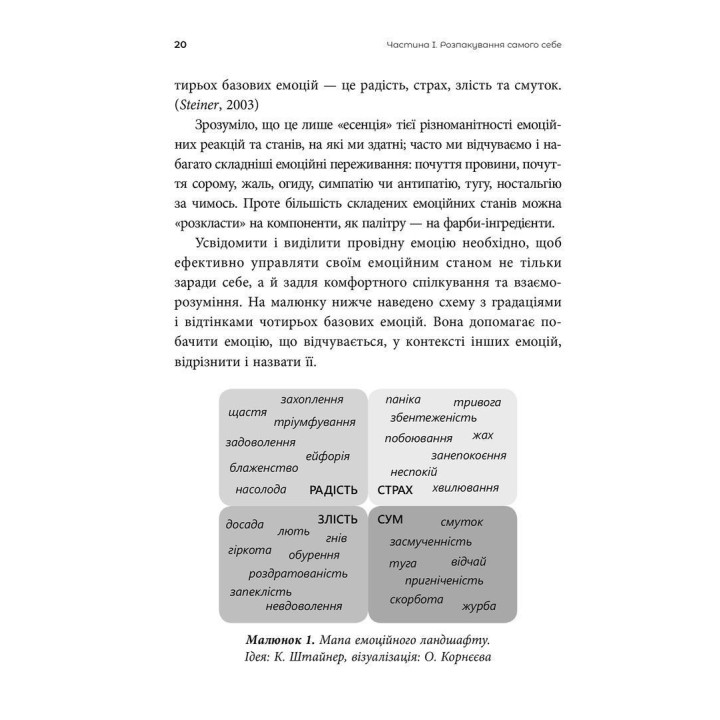 Ніжні як троянди, небезпечні як шипи. Терапія відносин за принципом цінності. Олена Корнєєва
