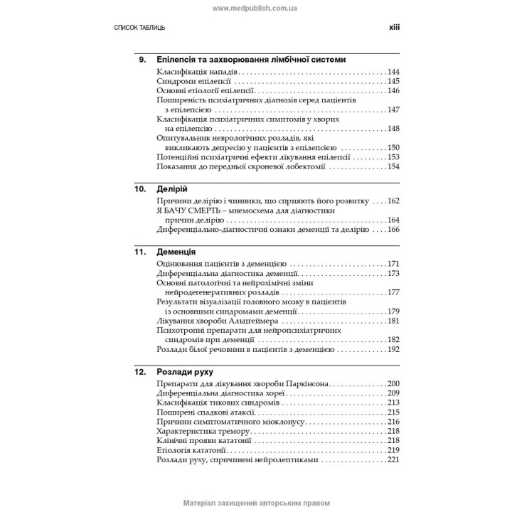 Нейропсихіатрія та поведінкова неврологія. Джон Дж. Баррі, Сепіде Н. Баджестан, Джеффрі Л. Каммінгс, Майкл Р. Трімбл