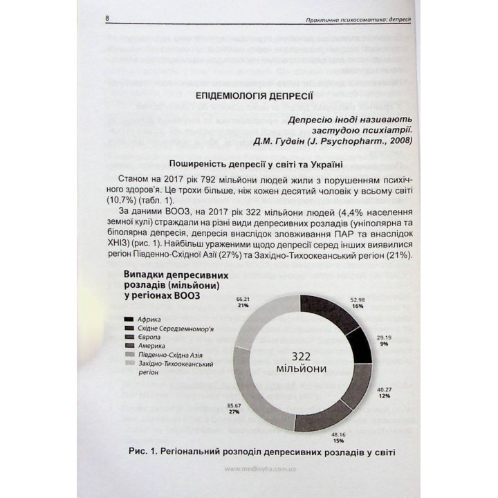 Практична психосоматика: депресія. Олег Чабан, Олена Хаустова