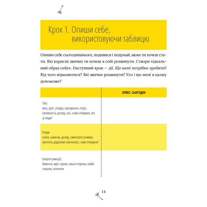 5 секретів щасливого життя. Маргарита Січкар