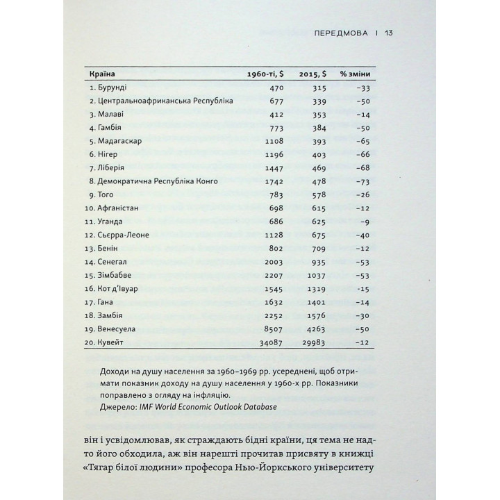 Парадокс процвітання: Як інновації можуть вивести нації з бідності. Клейтон М. Крістенсен, Ефоса Оджомо, Карен Діллон