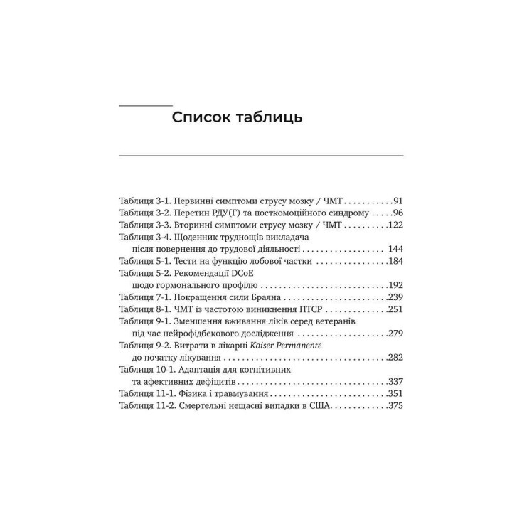 Перемогти контузію. Зцілення від симптомів ЧМТ за допомогою нейрофідбеку та без ліків. Мері Лі Есті, Керол М. Шиффлетт