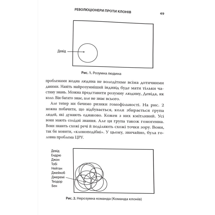 Революционные идеи. Сила всевозможного мышления. Мэтью Саед