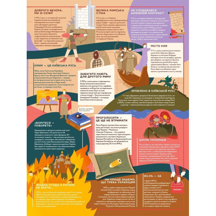 Книга-путешествие. Непокоренные. Ирина Тараненко, Дмитрий Кузьменко, Марина Островская